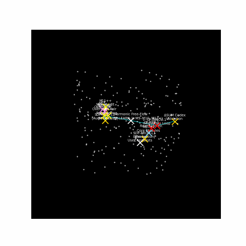 ETHRAEON neural cosmos