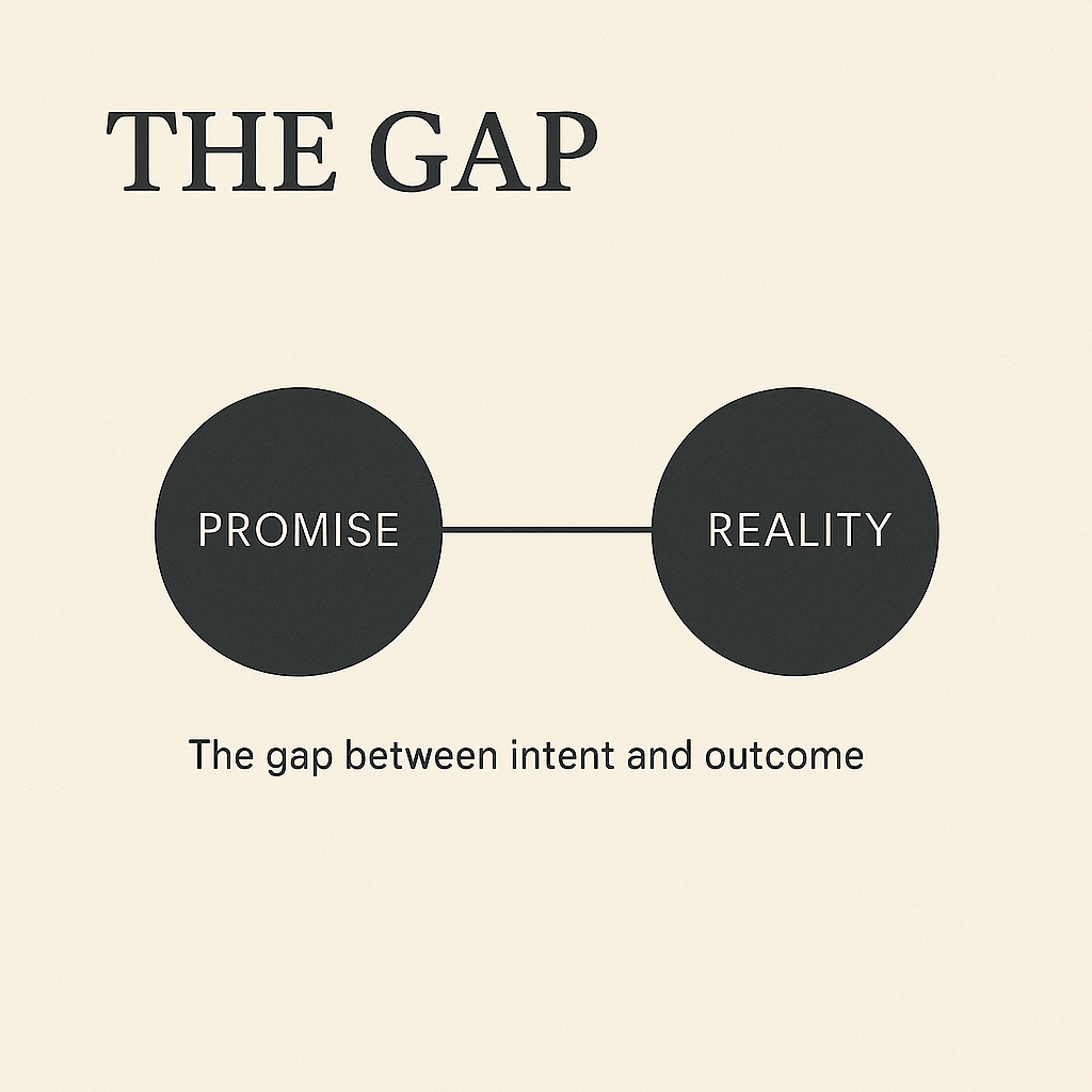 The Gap  Promise Vs. Reality